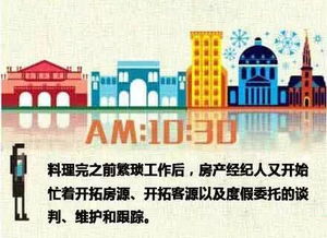 穿梭在城市光影中的一天 房地產(chǎn)經(jīng)紀(jì)人的真實(shí)生活寫照